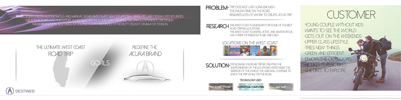 Industrial product design，Automobile design，sketch，i-camp，Digital plate，