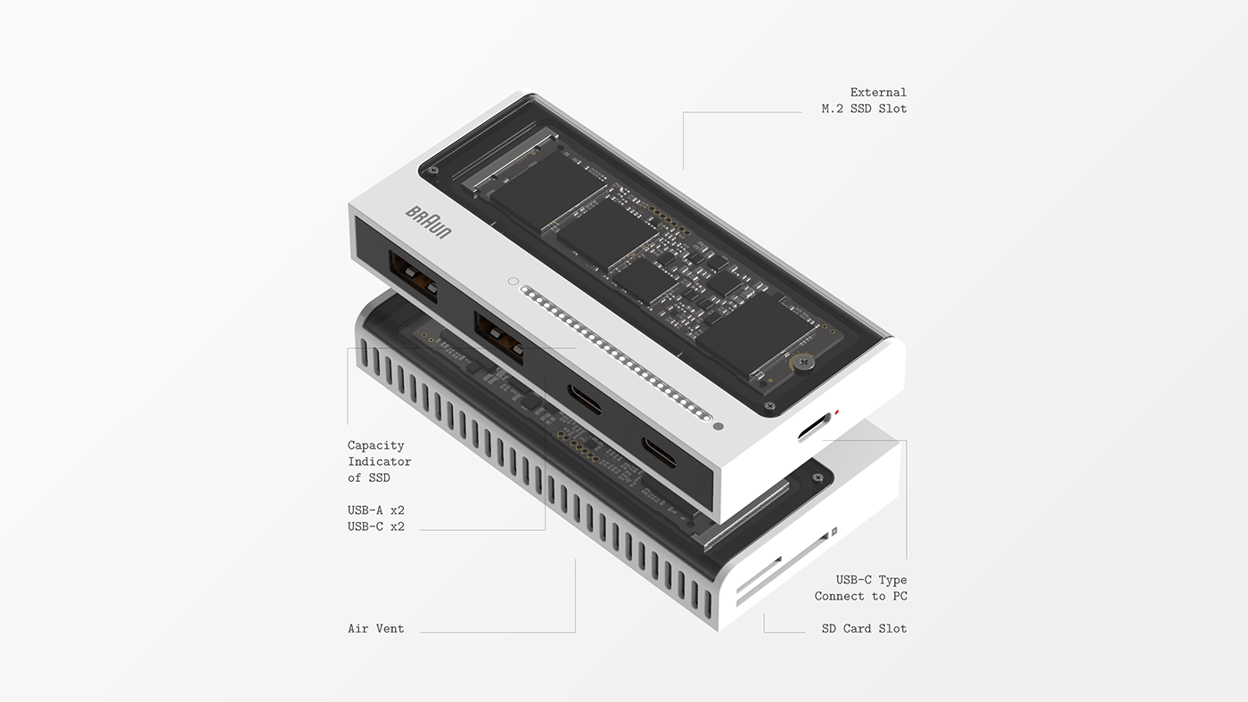 braun，usb，And Heon Lee.，the republic of korea，BRAUN MP01，ssd，Expansion card slot，