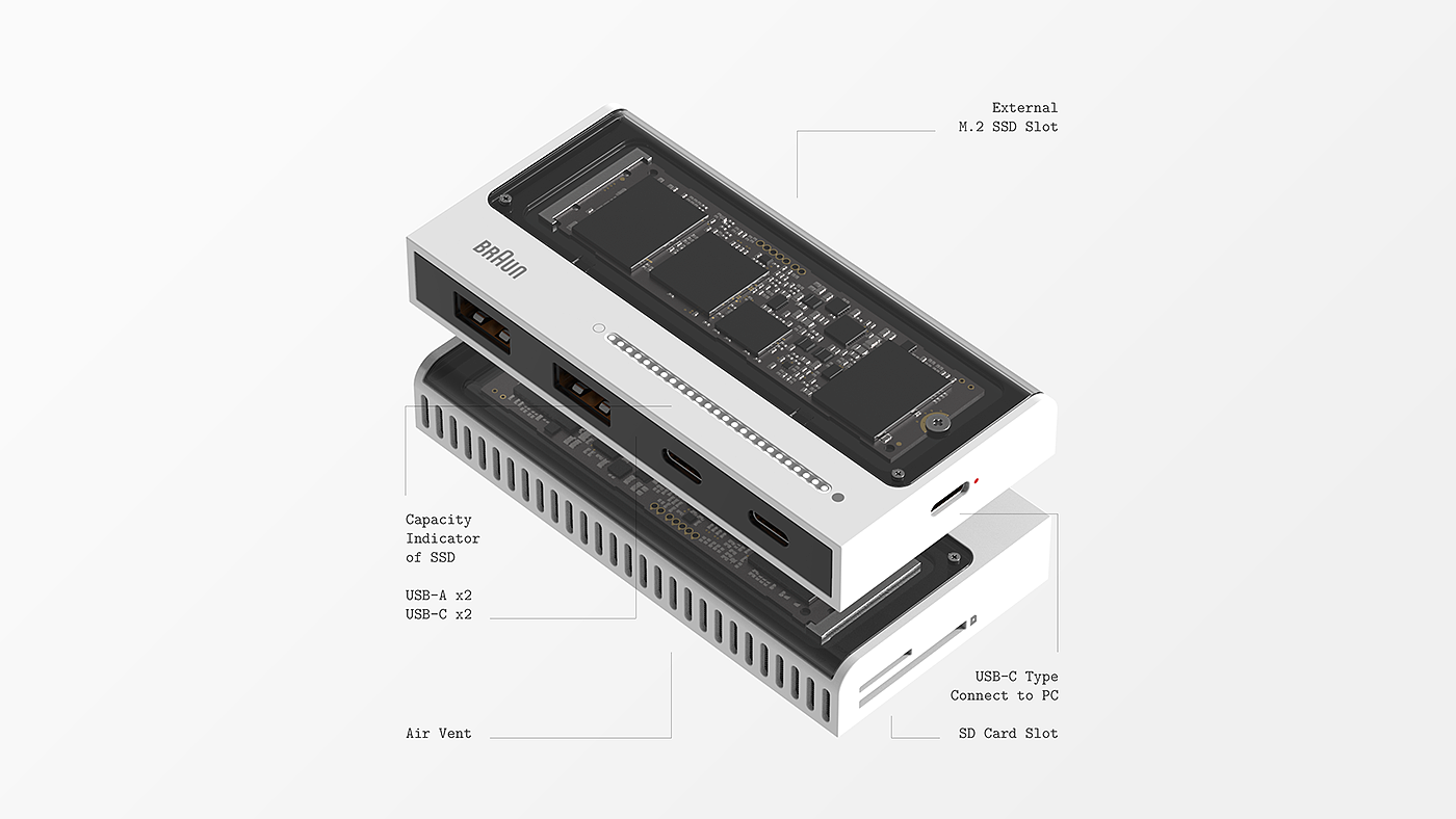 braun，usb，And Heon Lee.，the republic of korea，BRAUN MP01，ssd，Expansion card slot，