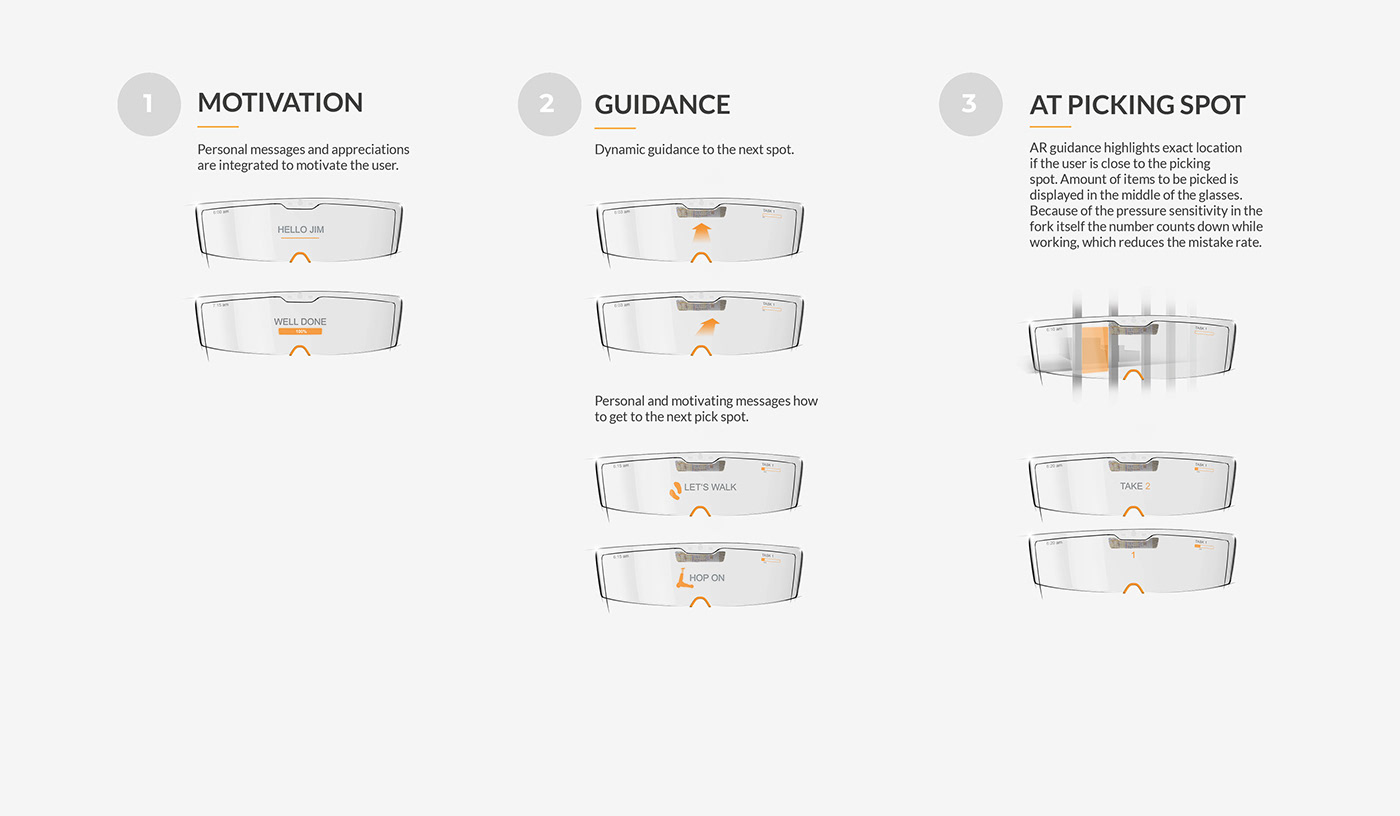 Mario Kapsalis，Crown OPS 4.0，logistics，