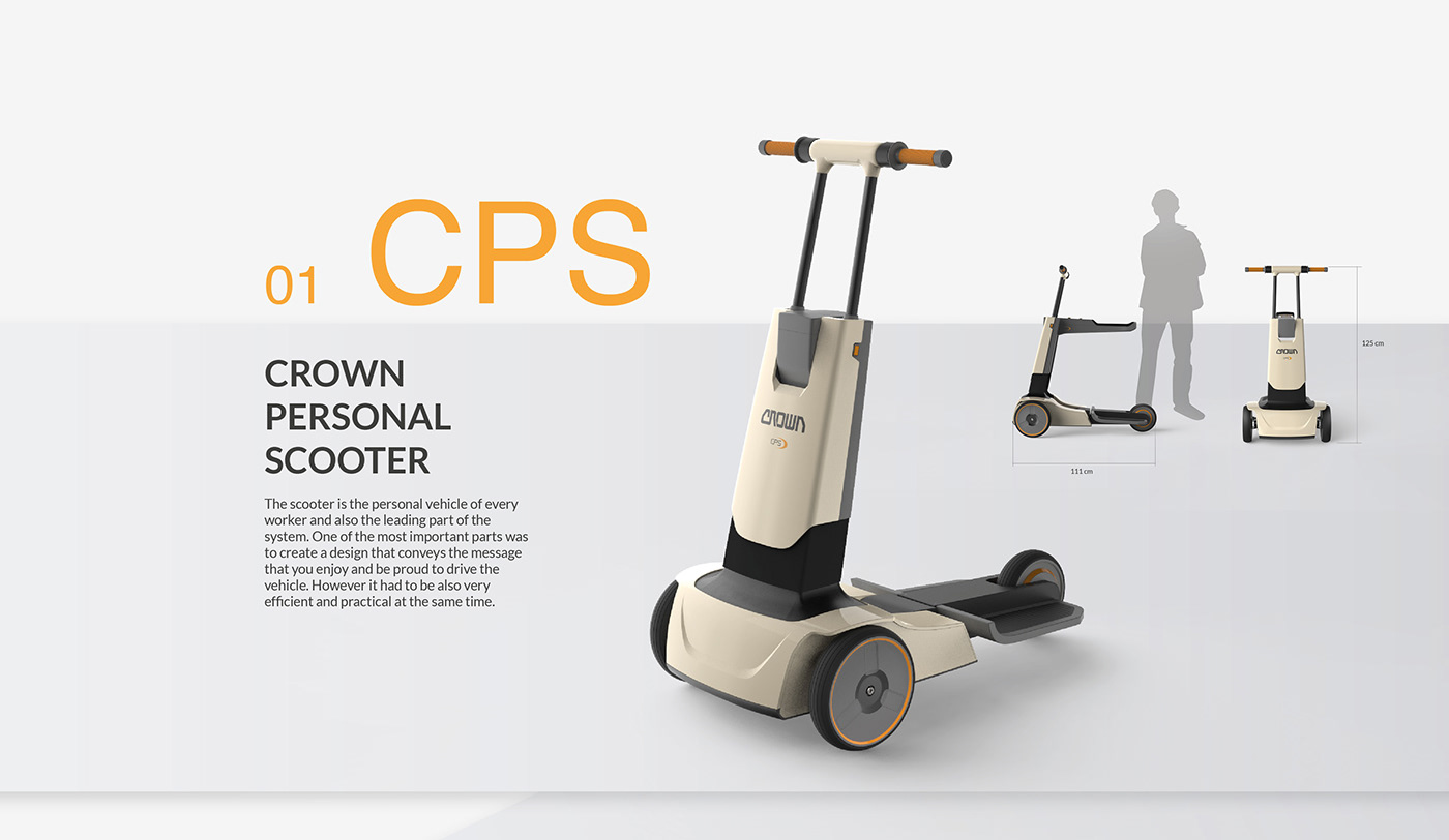 Mario Kapsalis，Crown OPS 4.0，logistics，