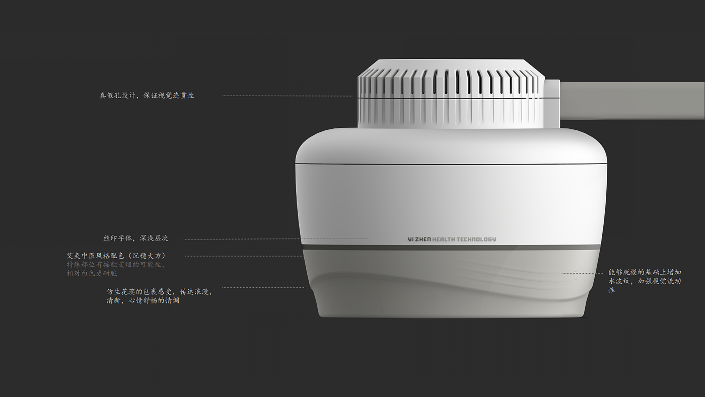 New Chinese style，Cultural creation，chinese medicine，Moxibustion apparatus，