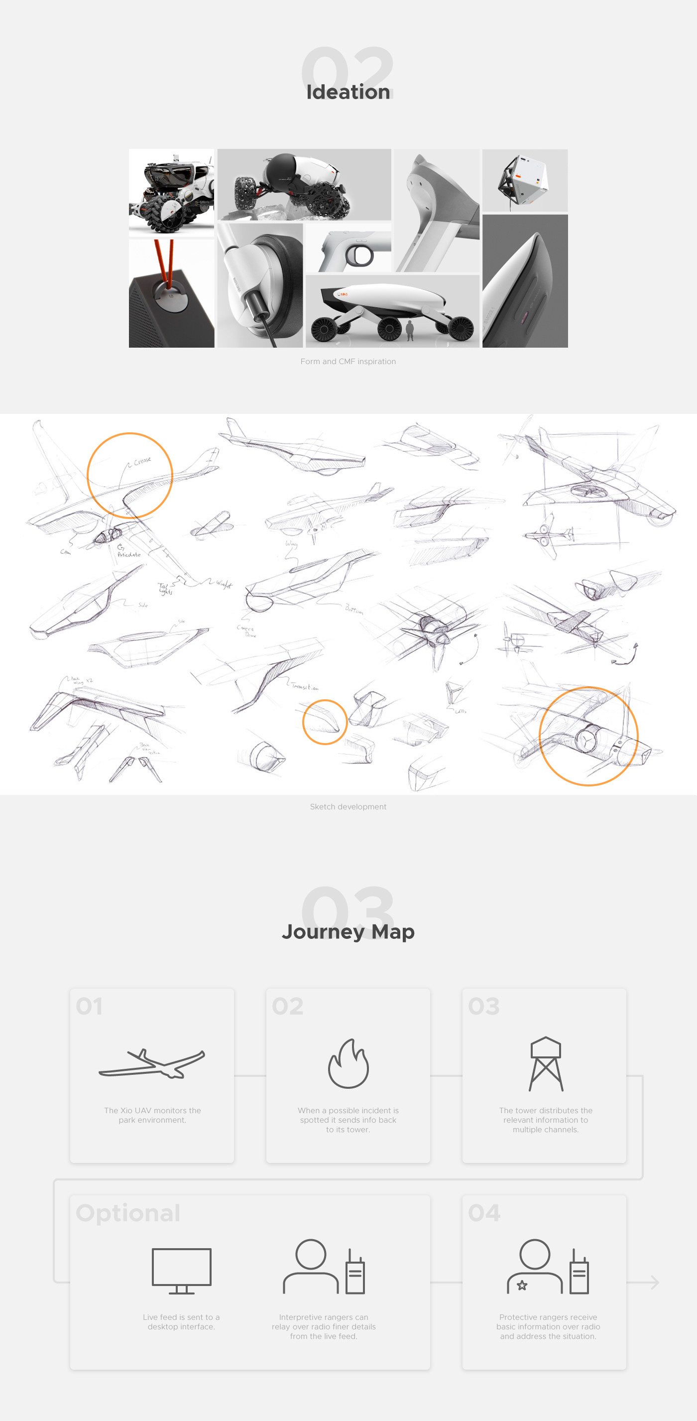 white，Unmanned detector，Xio，