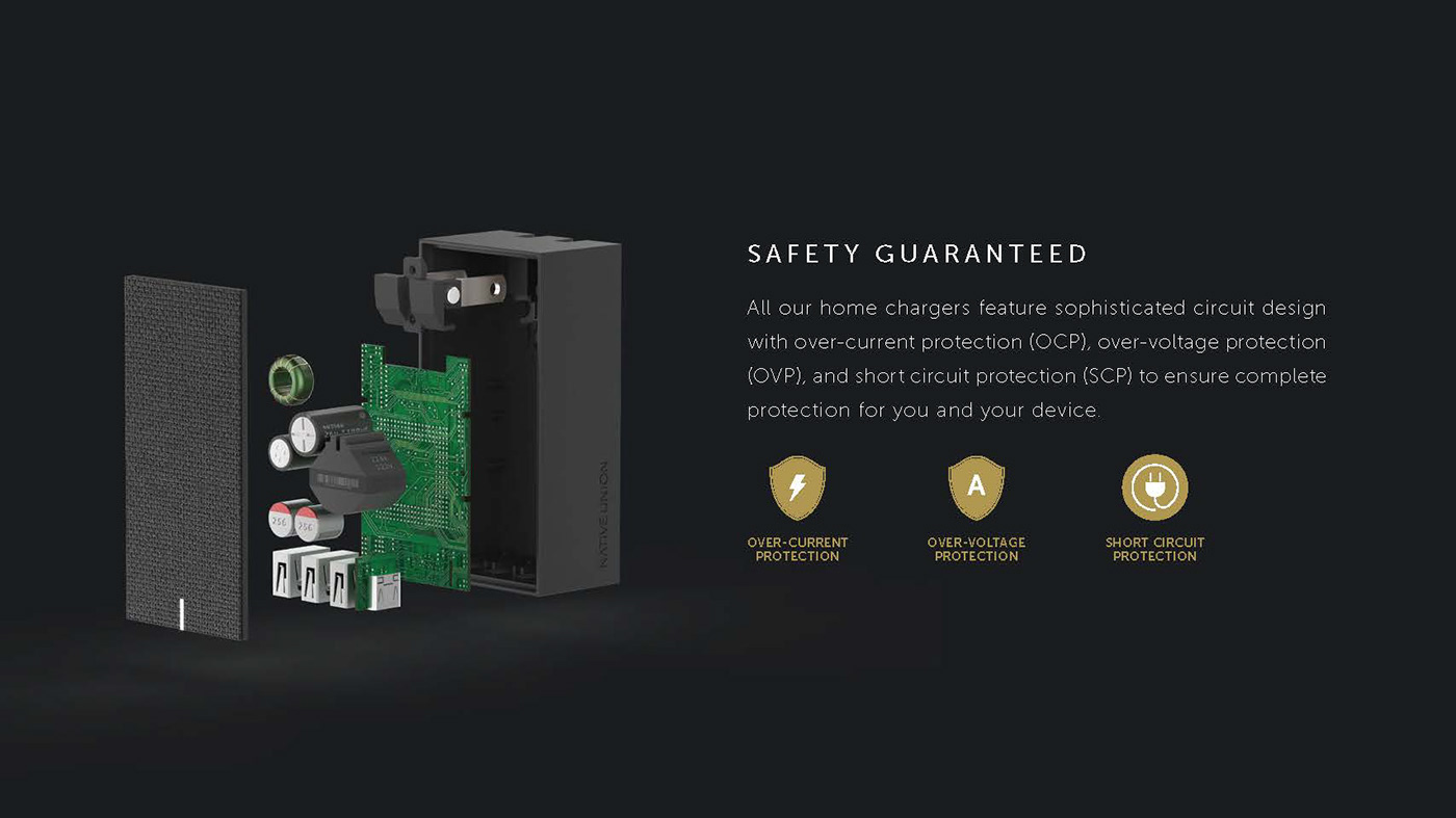 product design，industrial design，patch board，Charger，