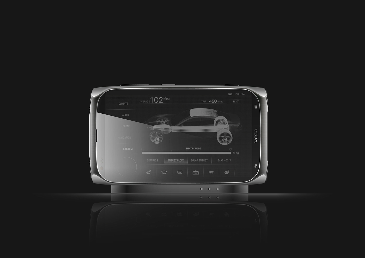 mobile phone，project，Digital，intelligence，trend，