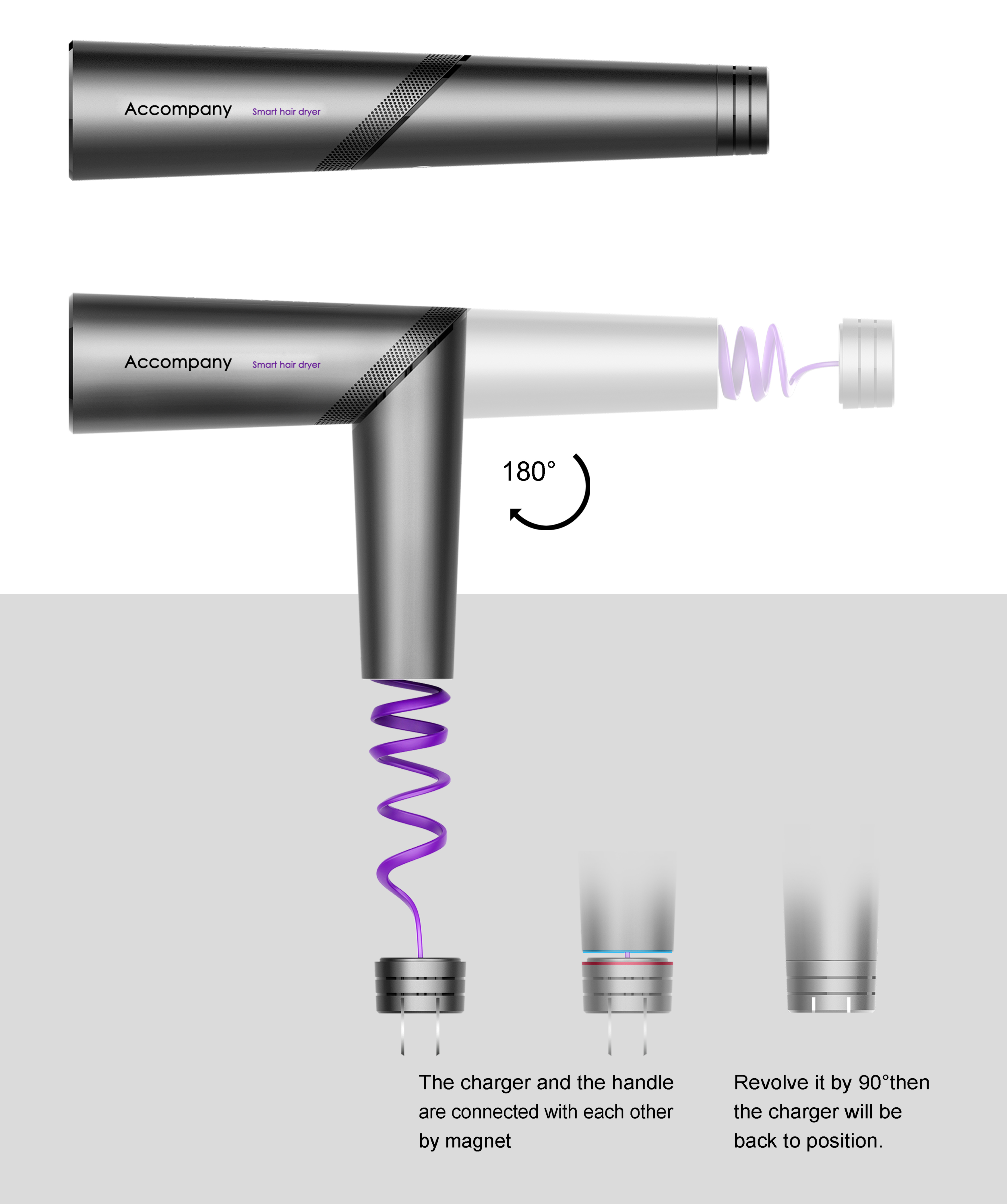 Red Star original award，"Zidong Cup" Gold Award，Intelligent technology，