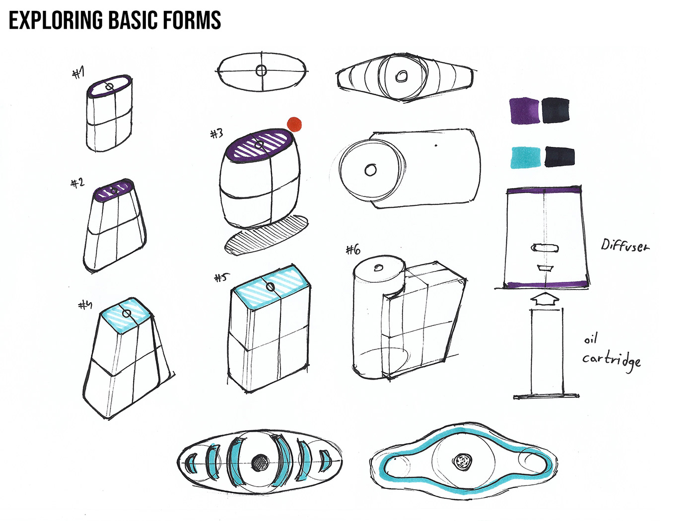 Portable，Perfume diffuser，Tom Sela，app，