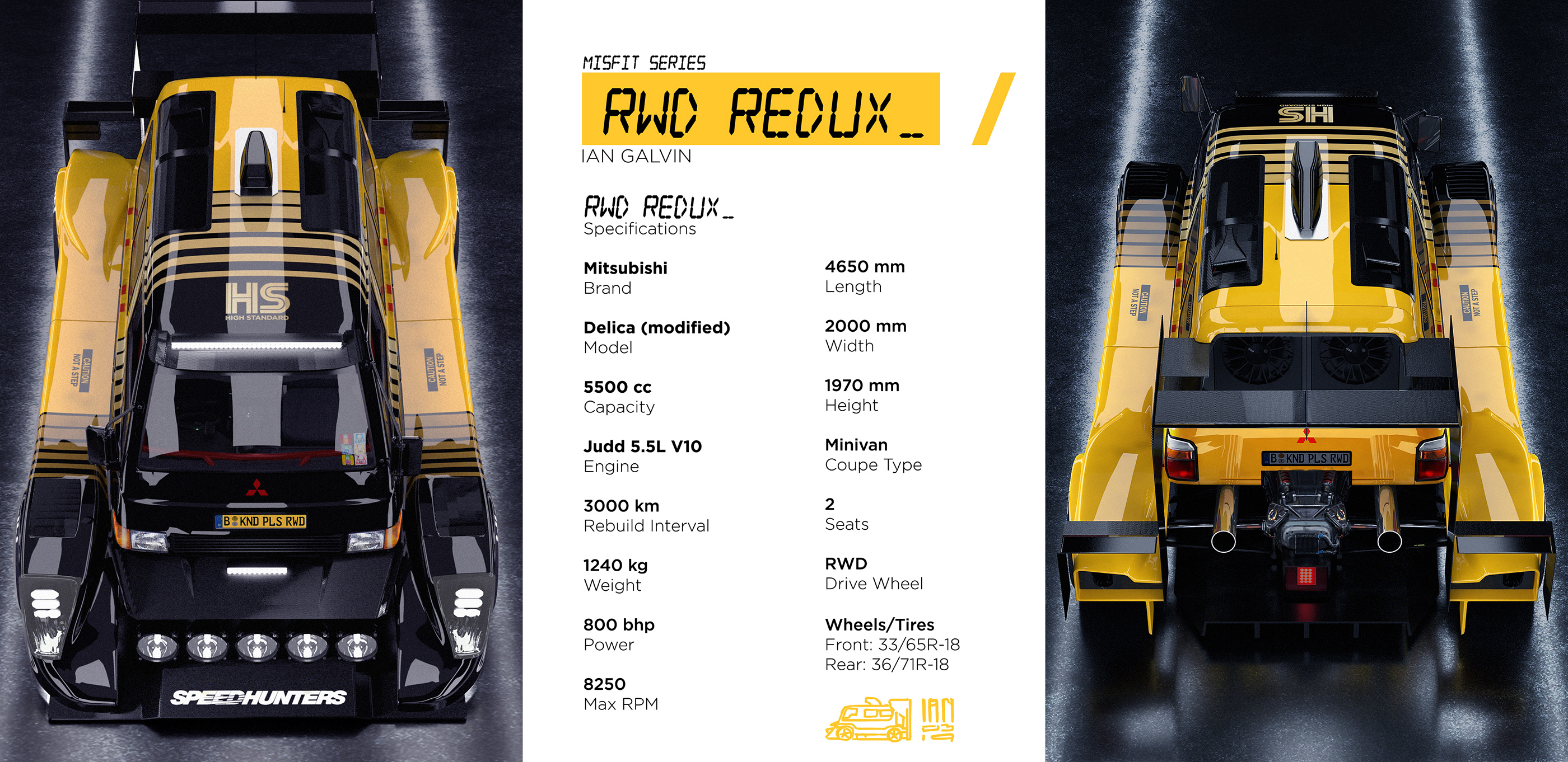 KODAK，vehicle，one thousand nine hundred and eighty-six，RWD Redux，