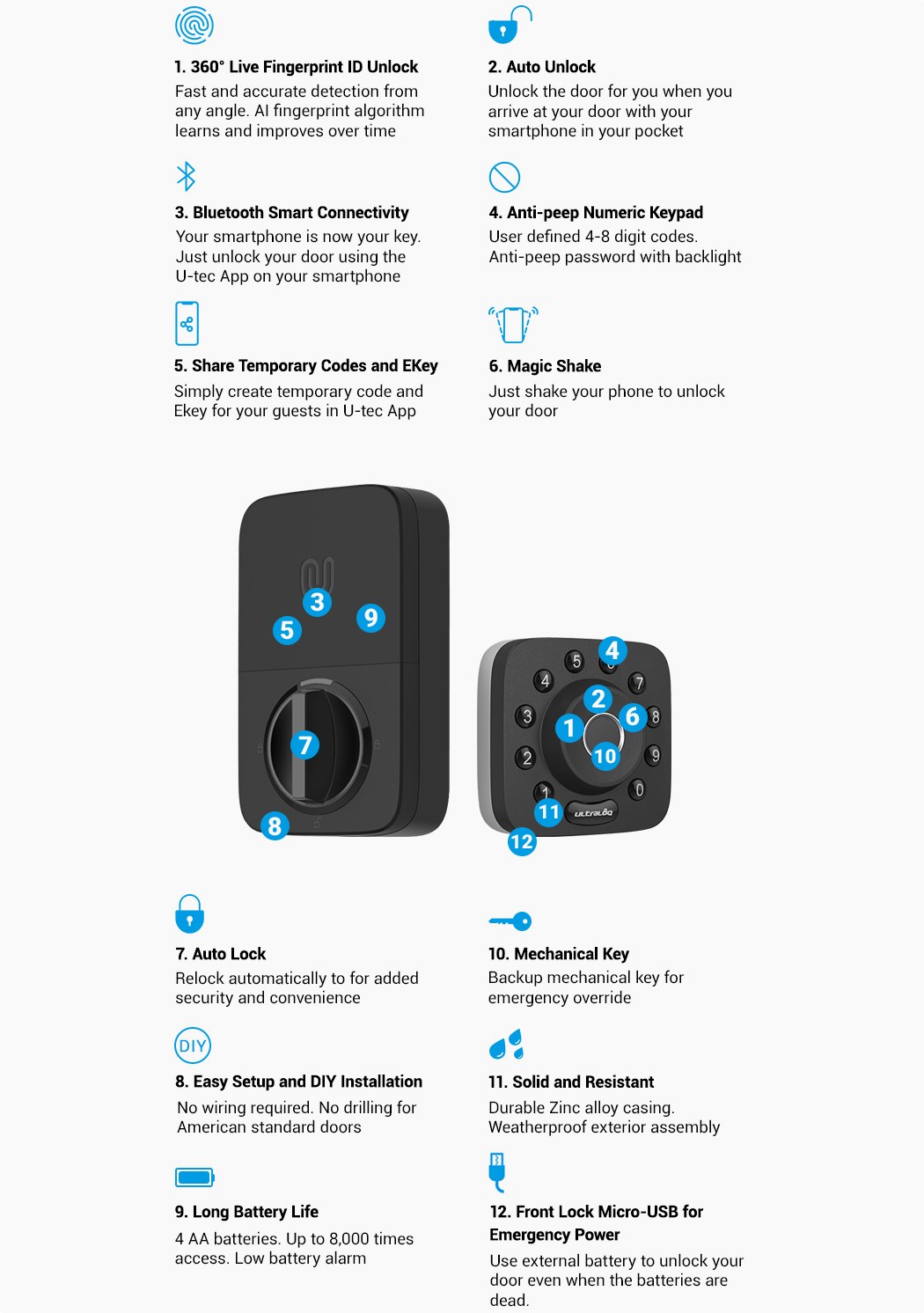 Kevin Zhu，app，Lock head，security，U-Bolt Pro，Intelligent lock，