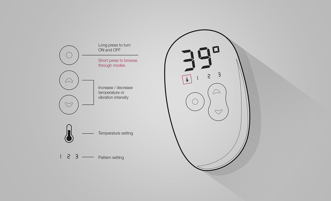 Sex toy，stone，Electronics，Massager，intelligence，