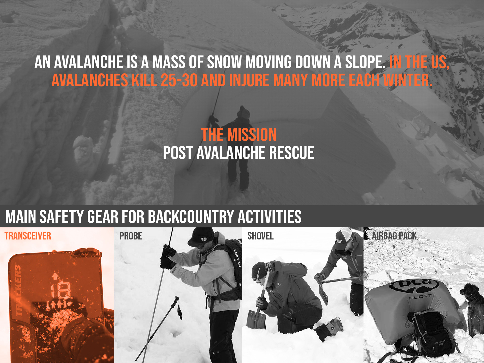 grey，detector，Avalanche Transceive，