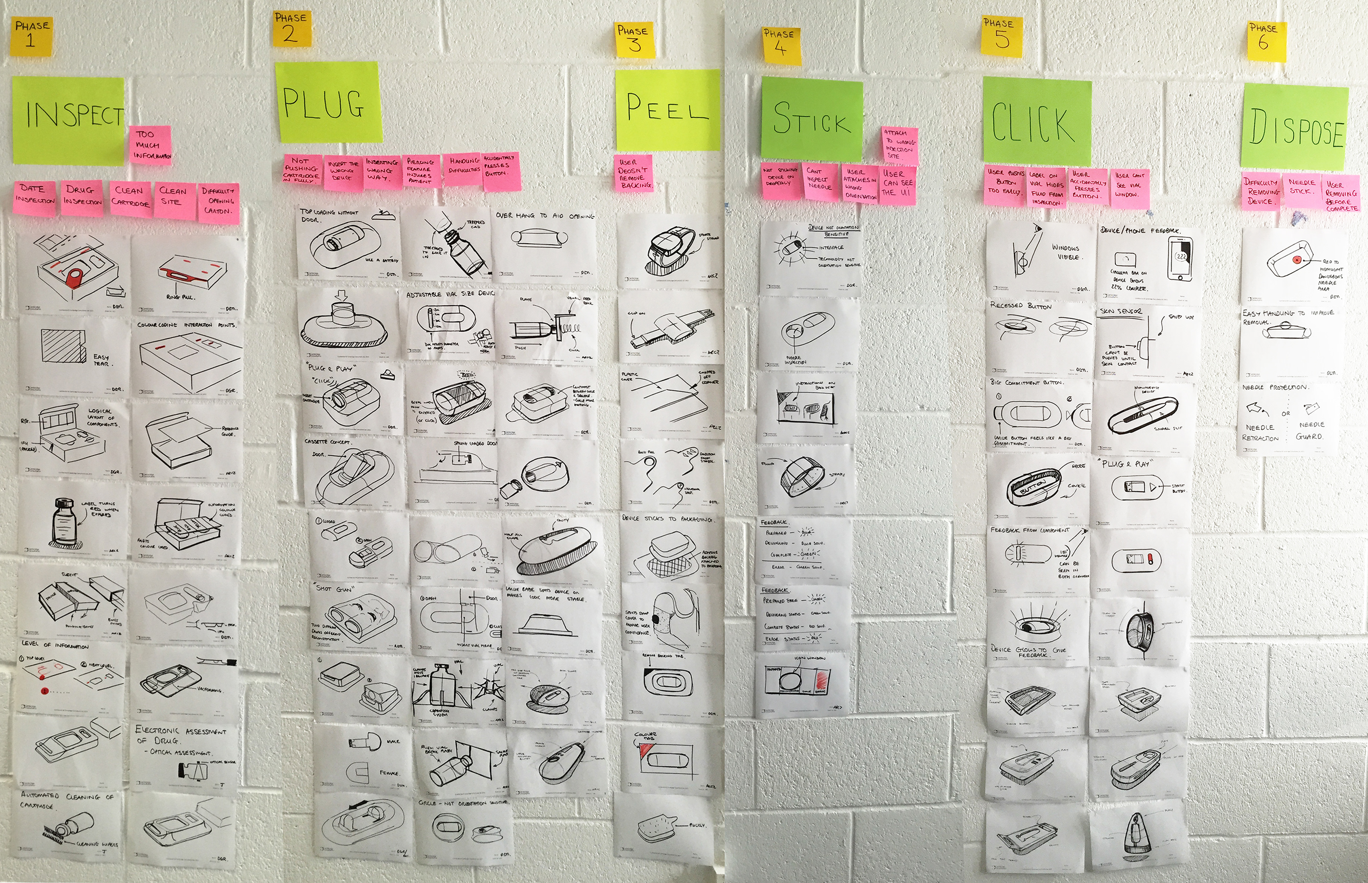 insulin，Syringe，Plug & Play，