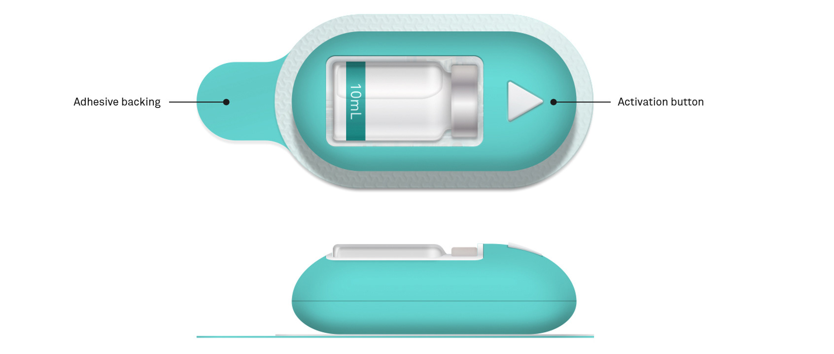 insulin，Syringe，Plug & Play，