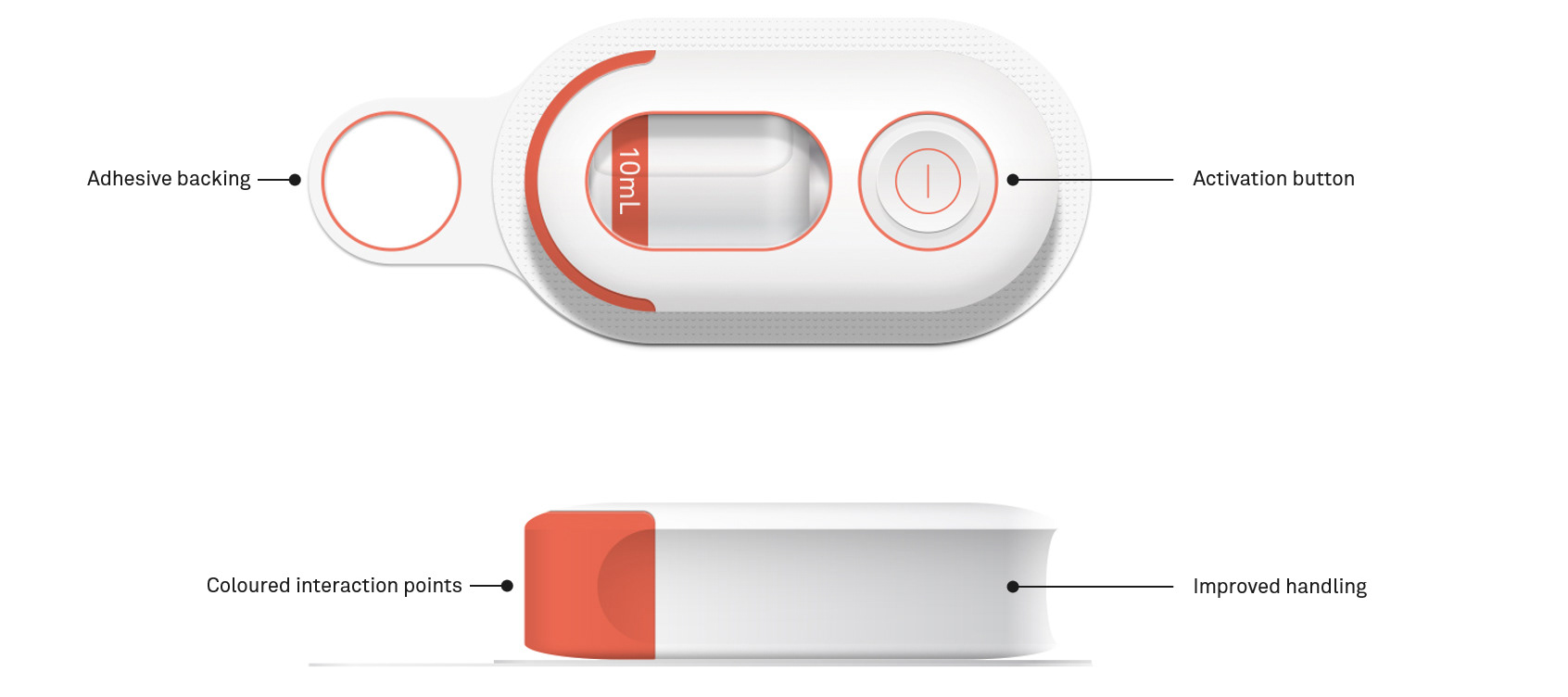 insulin，Syringe，Plug & Play，