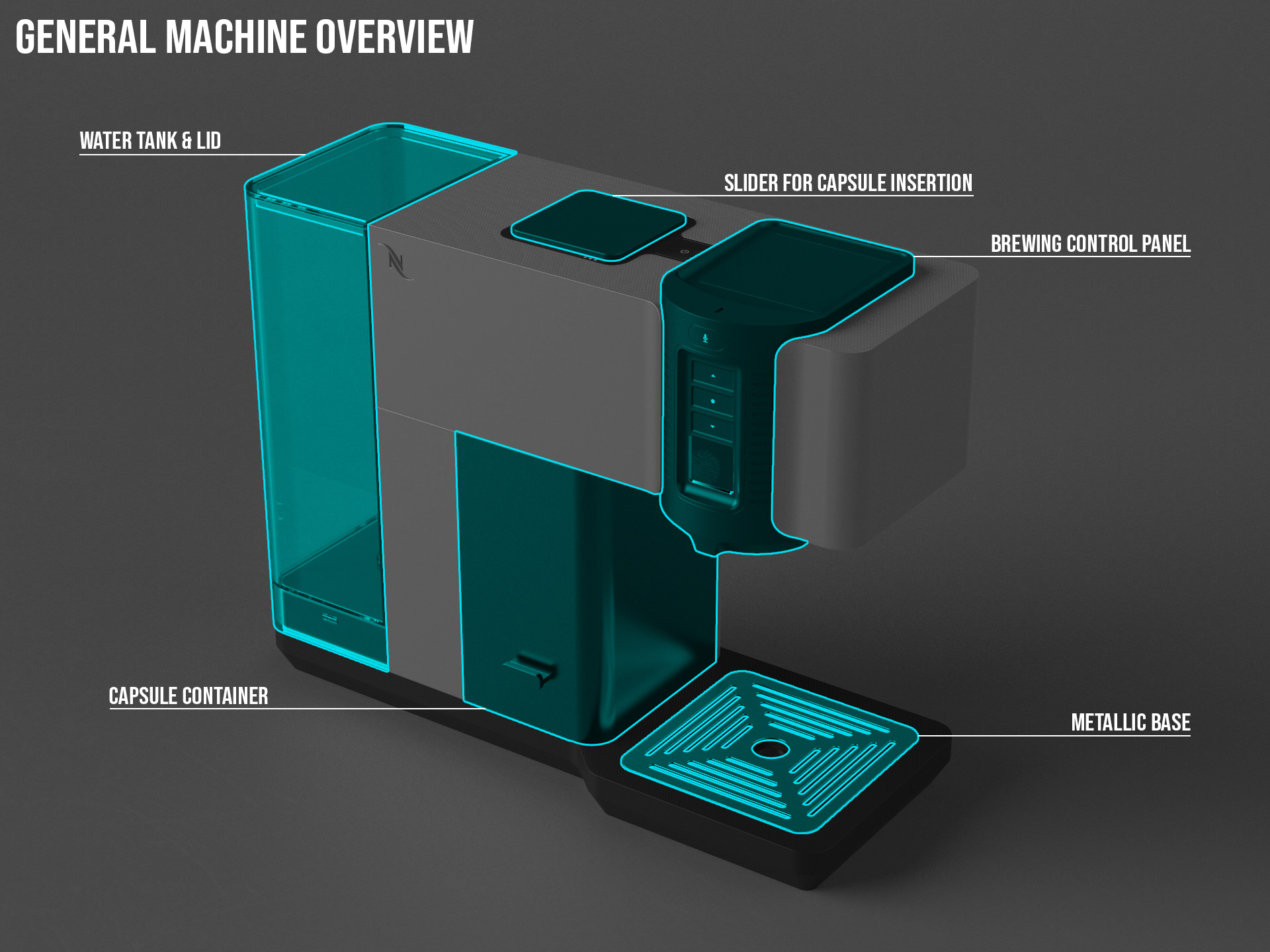 gules，Coffee machine，Nespresso，
