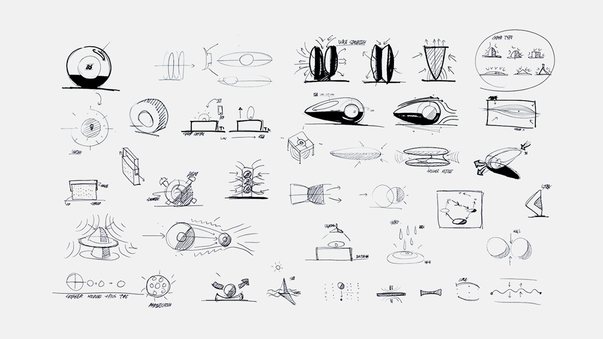 industrial design，product design，loudspeaker box，Electronics，wireless，