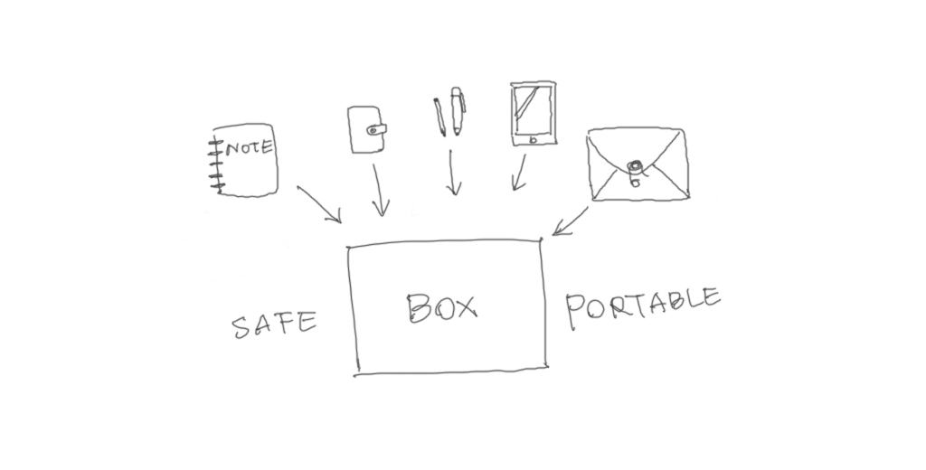 suitcase，briefcase，Portable，