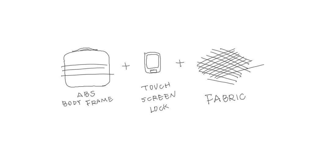 suitcase，briefcase，Portable，
