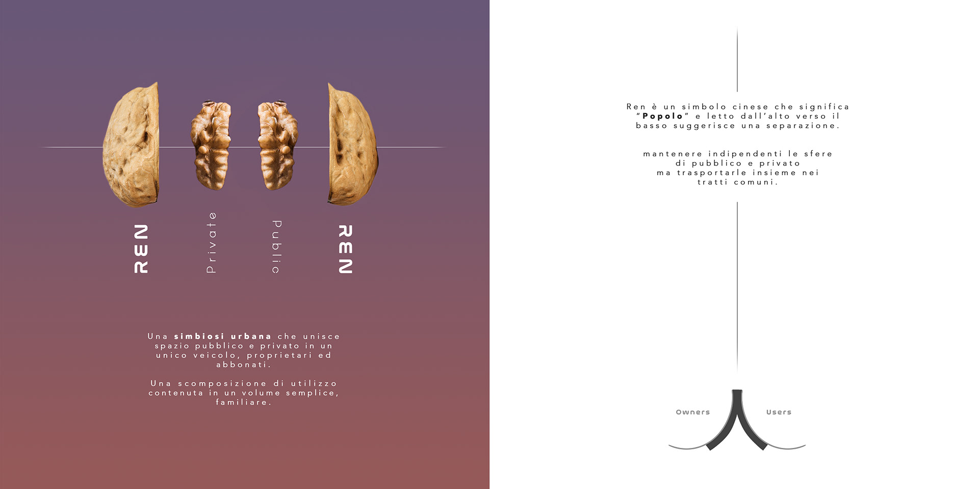 draft，Typesetting，Automobile design，Hand drawn，motorcycle，