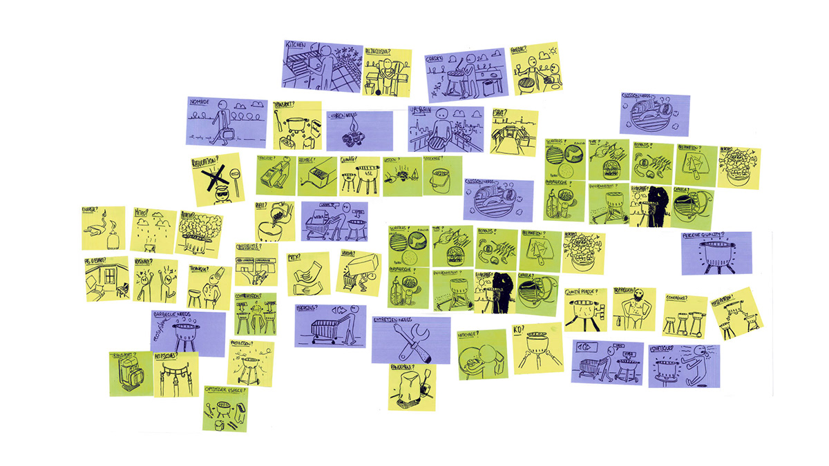 outdoors，household，Barbecue rack，