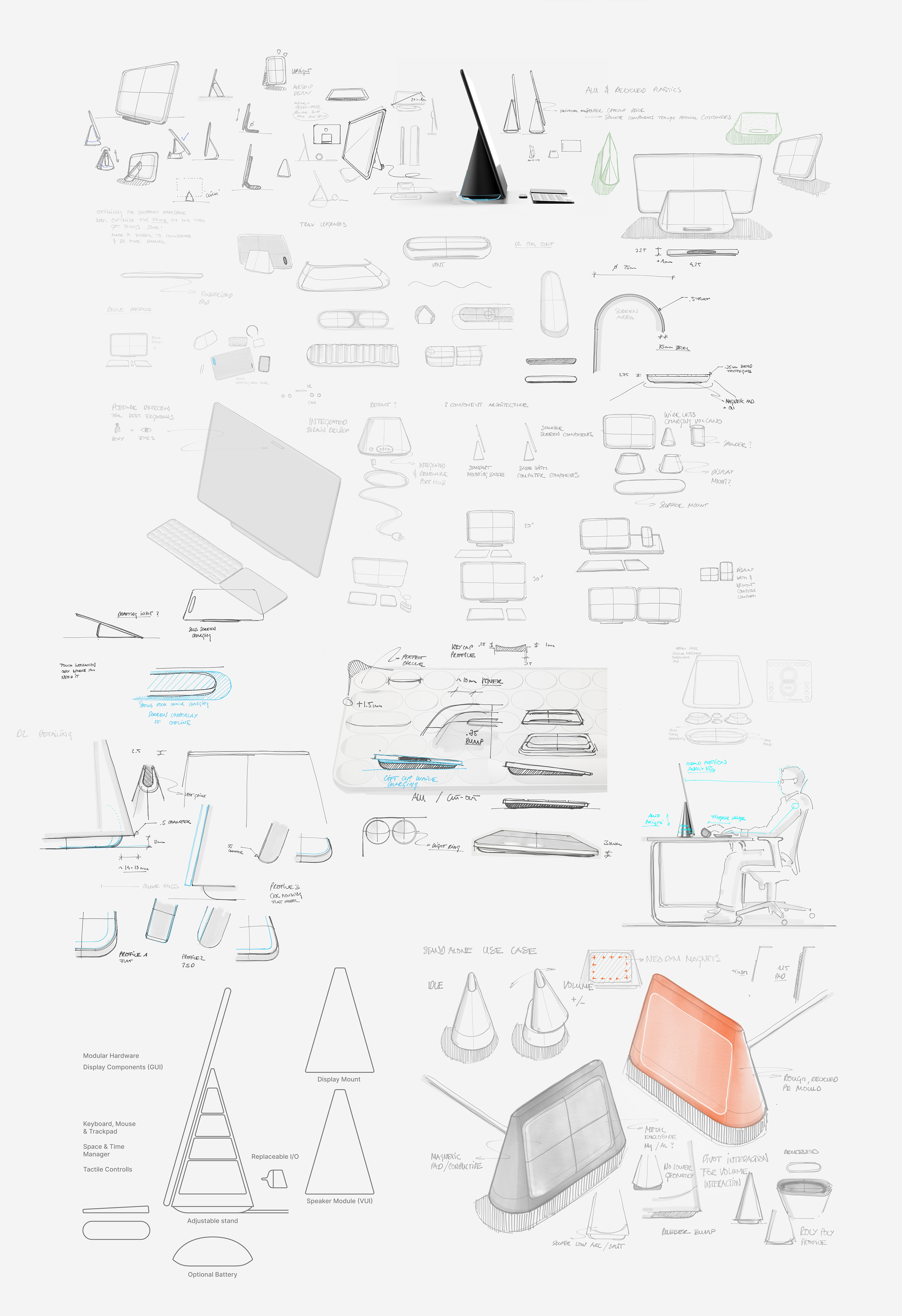 monitor，screen，level，