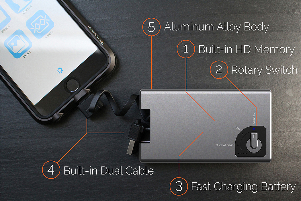 portable source，mobile hard disk drive，Creative and novel，gps，product design，