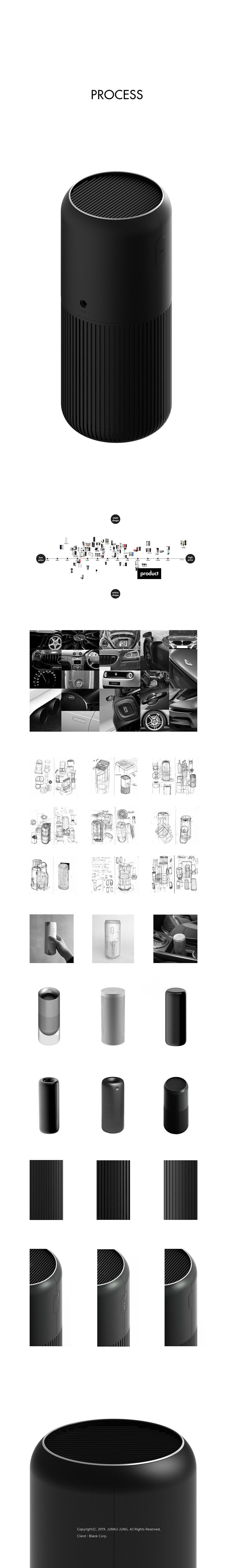 air cleaner，industrial design，Automatic design，product design，