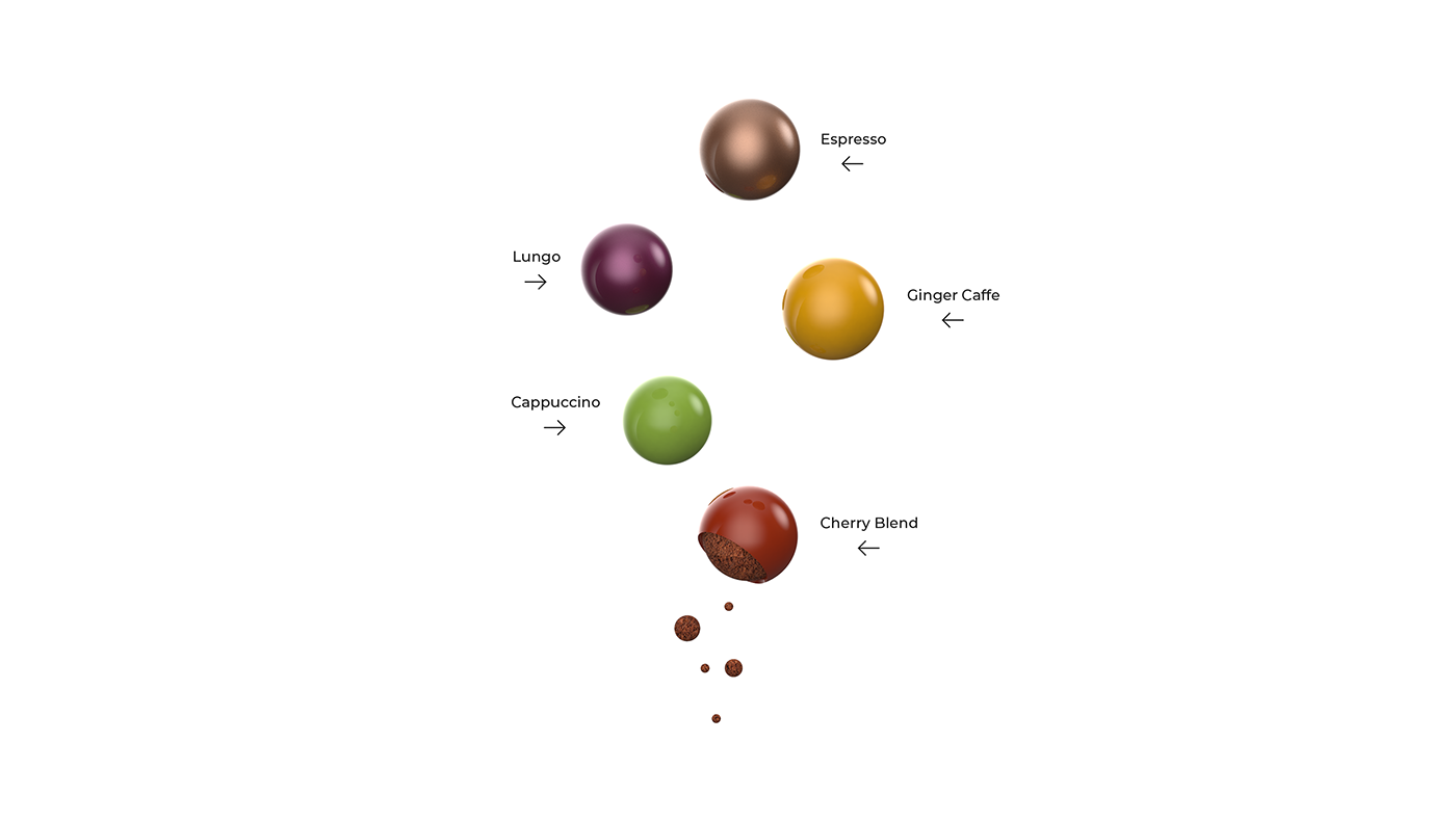 sustainable，Green environmental protection，Coffee，