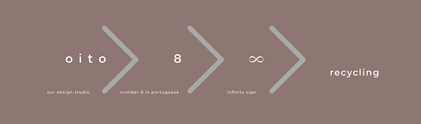 product design，environment protection，Plastic，