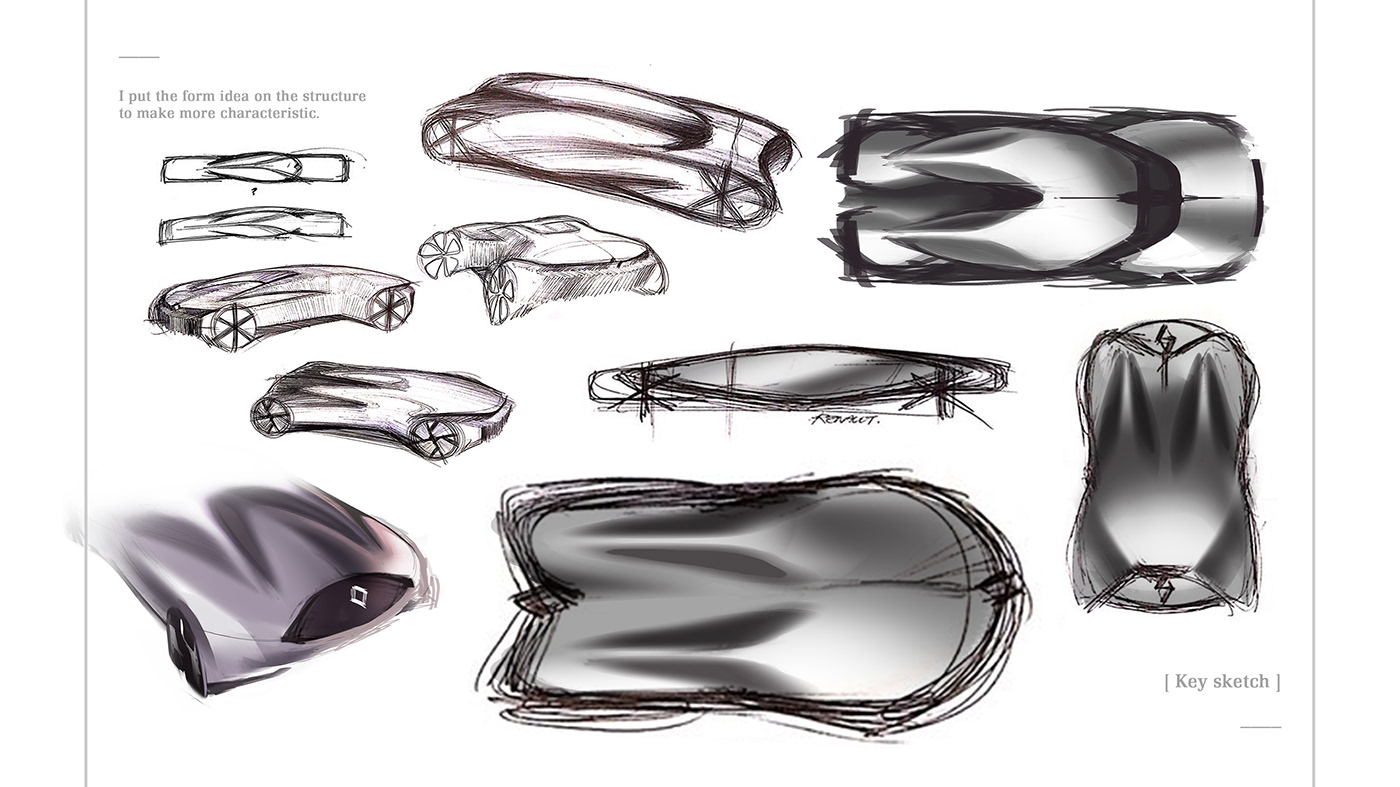 concept，future，automobile，