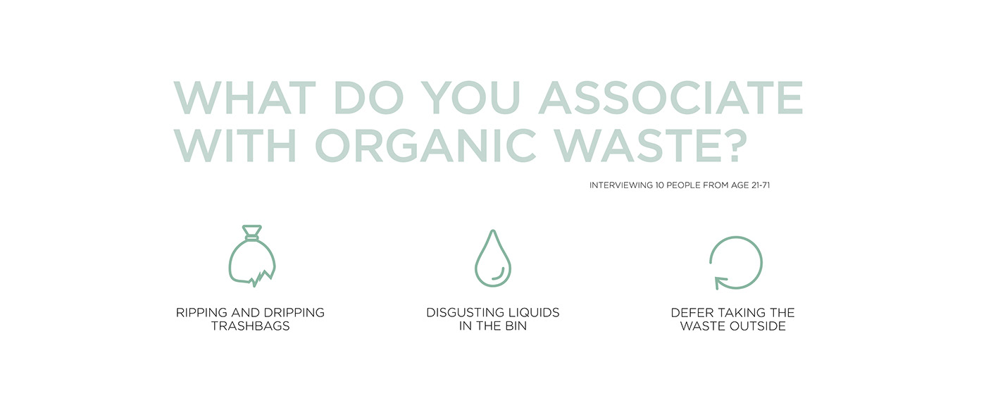 Kitchen supplies，Organic，trash can，