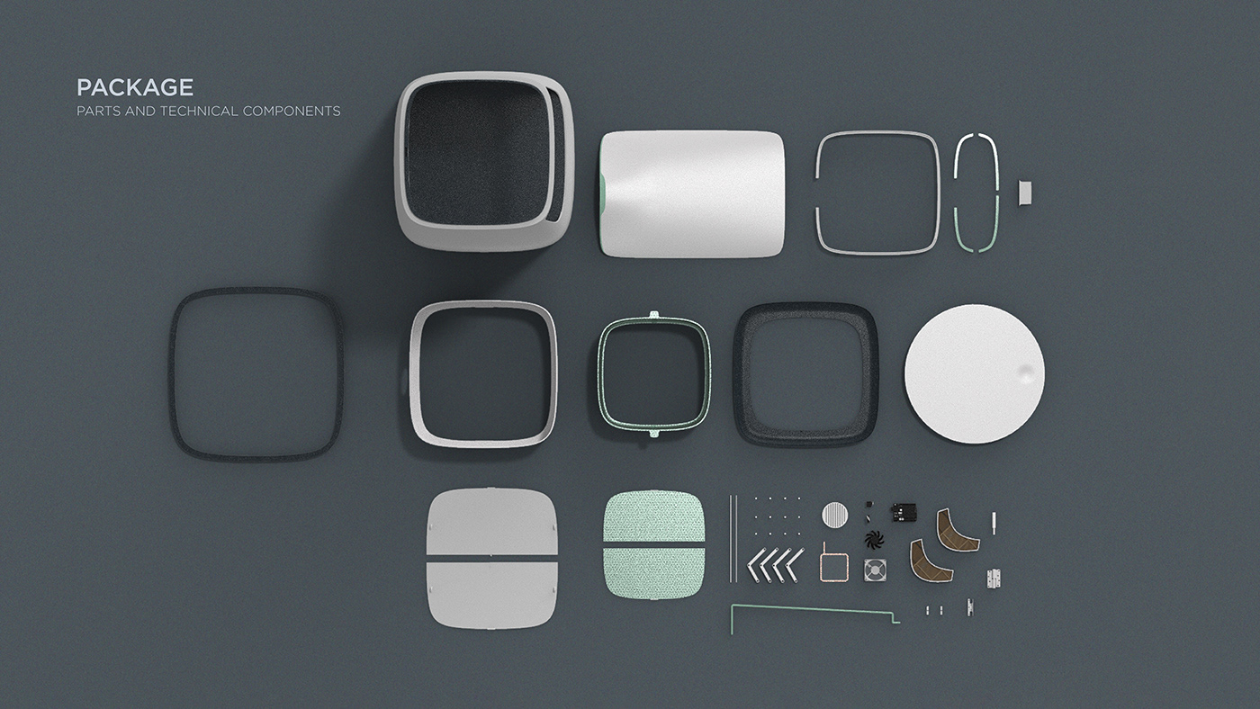 Kitchen supplies，Organic，trash can，