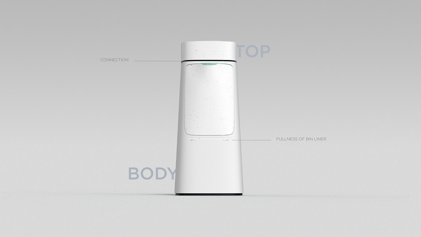 Kitchen supplies，Organic，trash can，