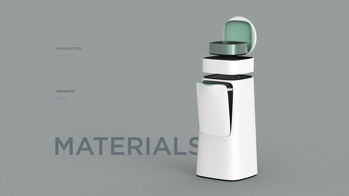 Kitchen supplies，Organic，trash can，