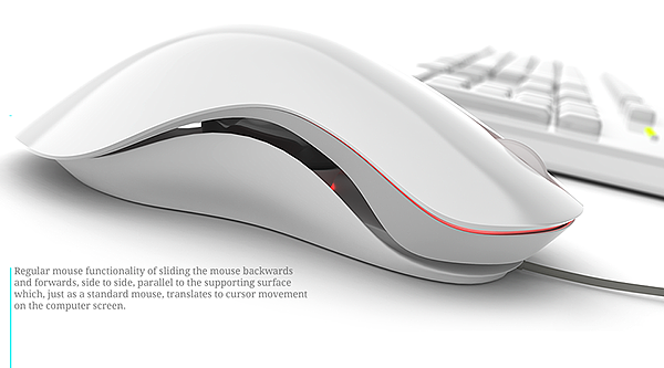 mouse，