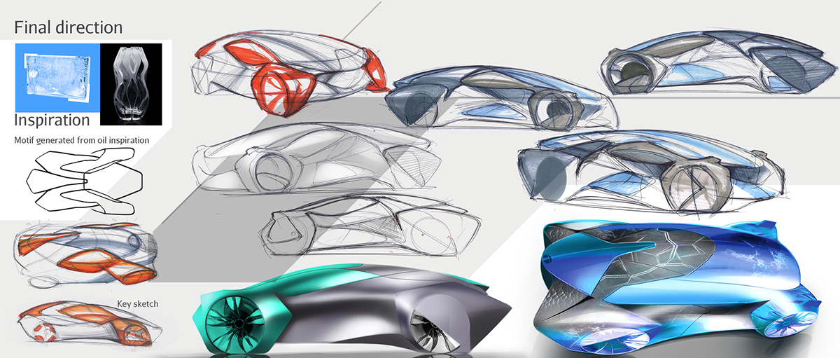 industrial design，Well hand drawn，Intelligent technology，product design，Creative and novel，