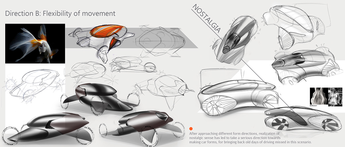 industrial design，Well hand drawn，Intelligent technology，product design，Creative and novel，