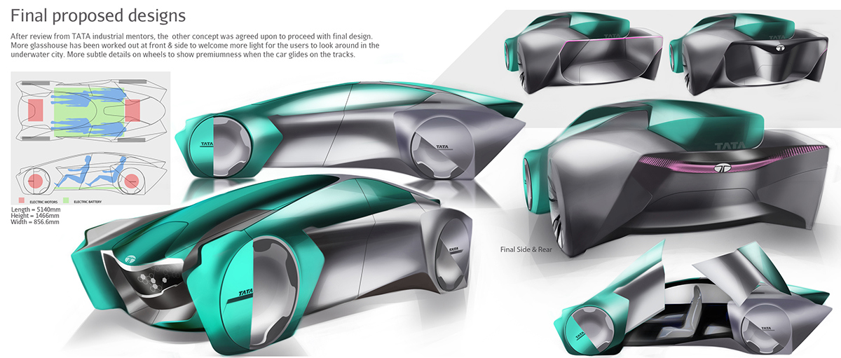 industrial design，Well hand drawn，Intelligent technology，product design，Creative and novel，