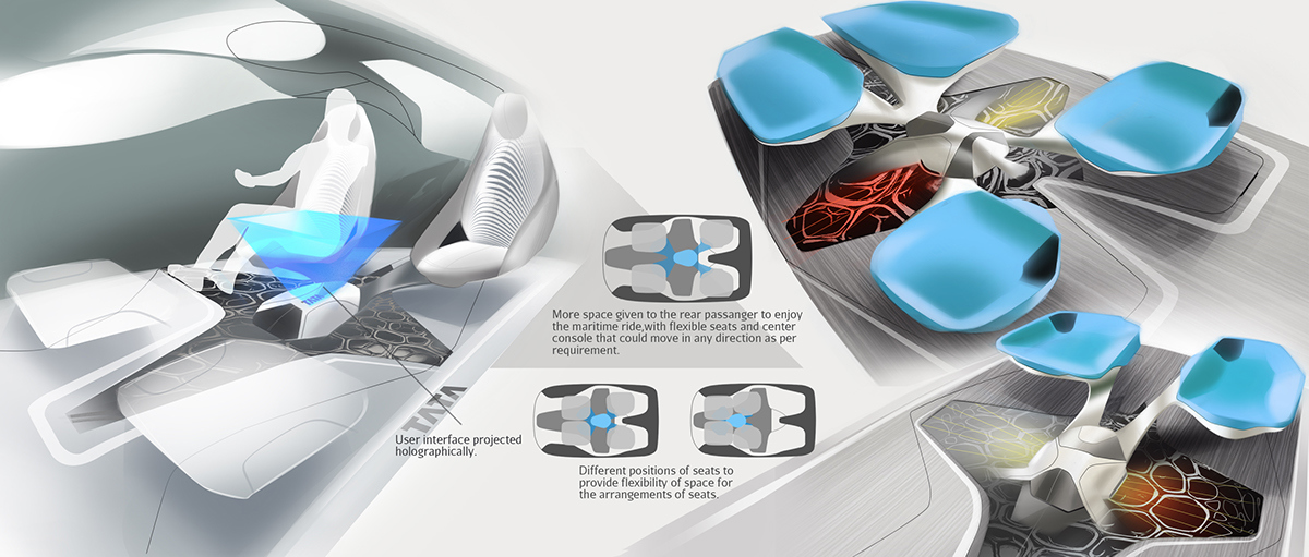 industrial design，Well hand drawn，Intelligent technology，product design，Creative and novel，