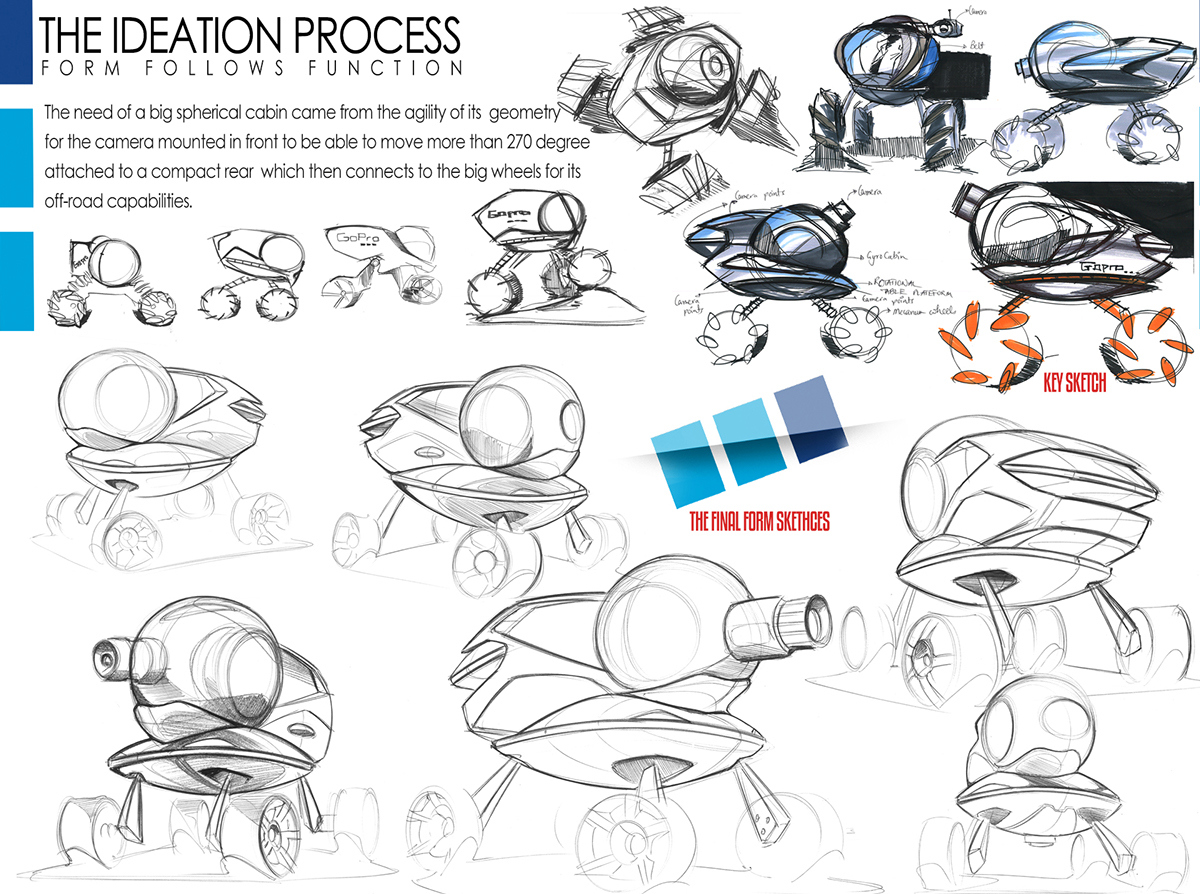 industrial design，Intelligent technology，Creative and novel，Excellent performance，Unique shape，