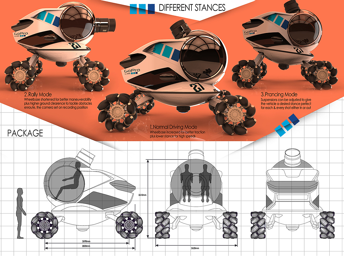 industrial design，Intelligent technology，Creative and novel，Excellent performance，Unique shape，