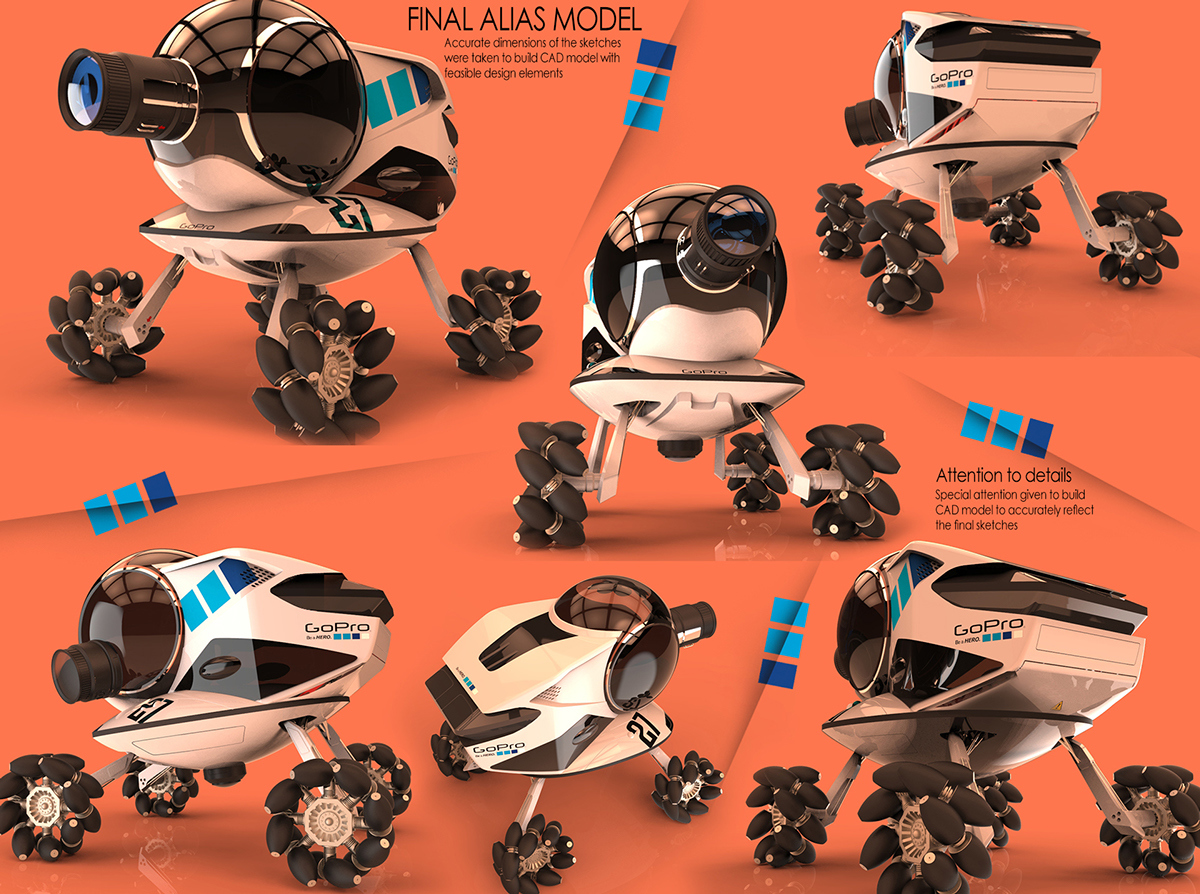 industrial design，Intelligent technology，Creative and novel，Excellent performance，Unique shape，