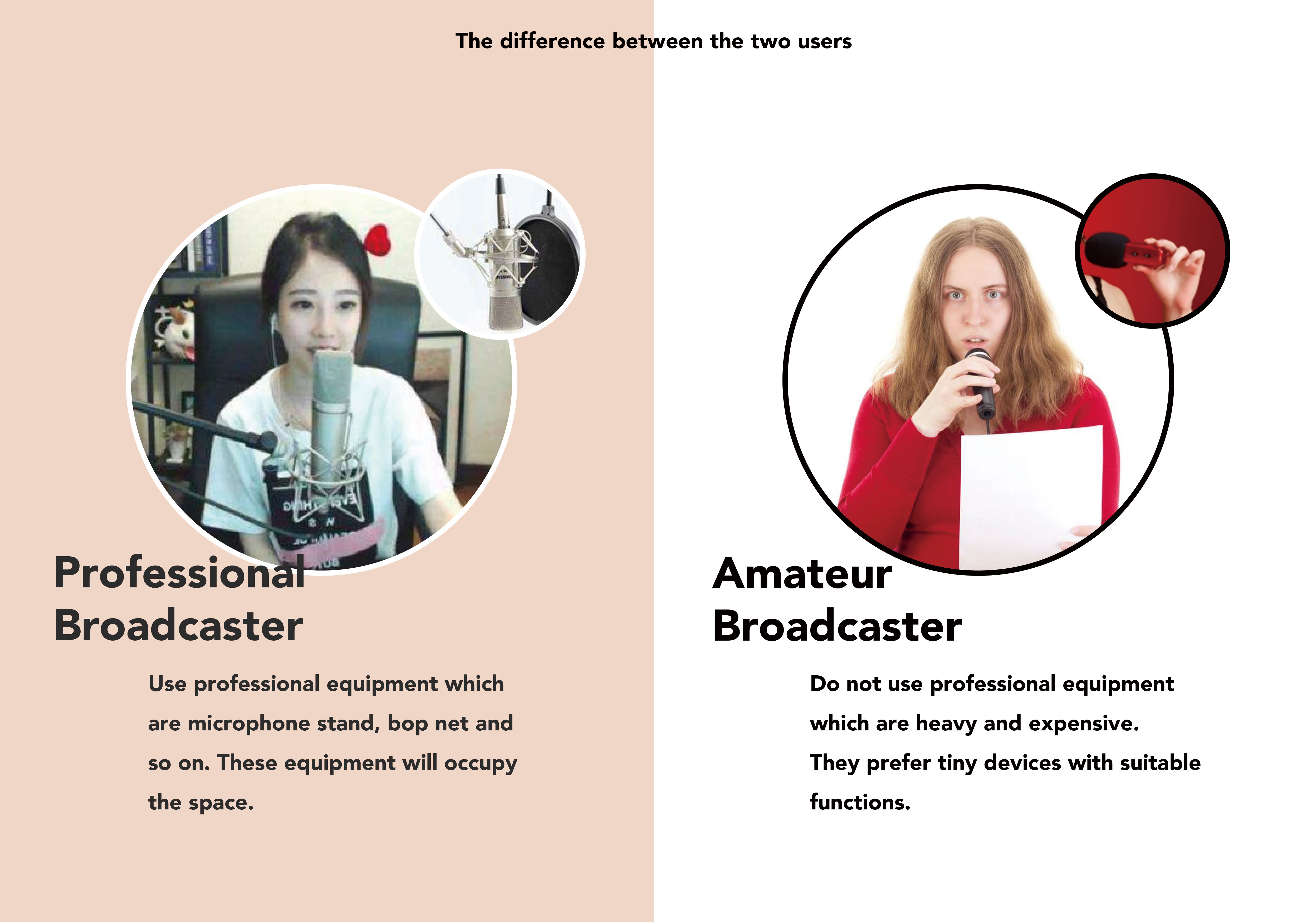 industrial design，product design，