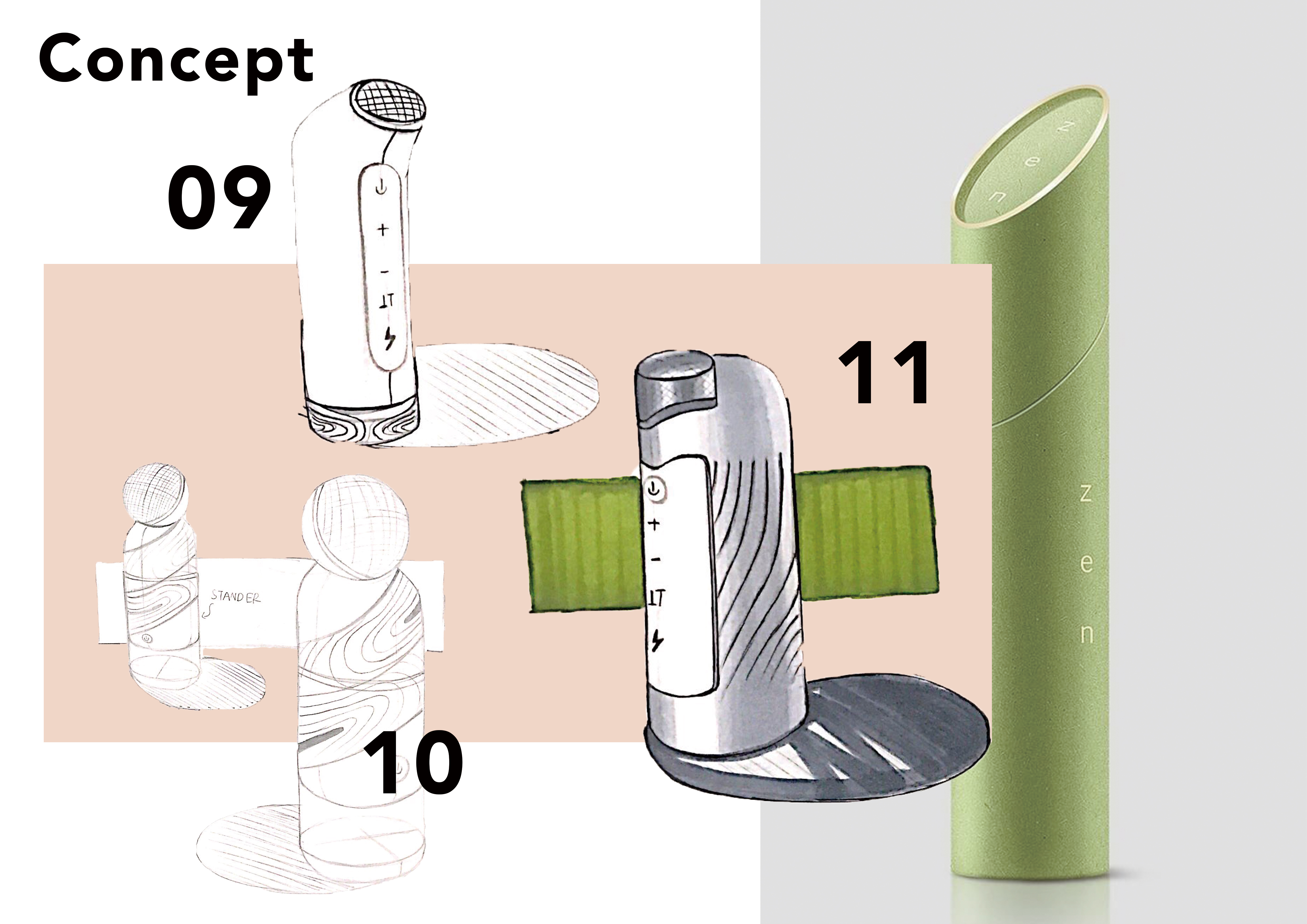 industrial design，product design，