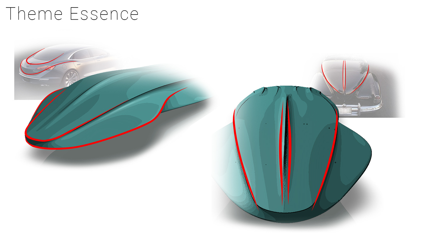 Buick，Concept Car，3D rendering，Sports car，