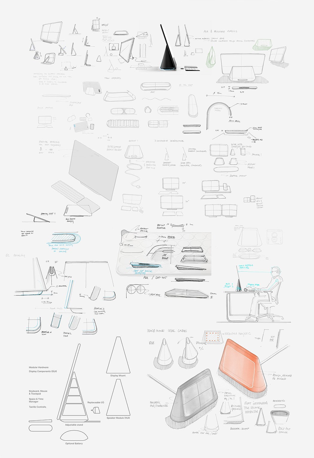 Electronics，modularization，computer，