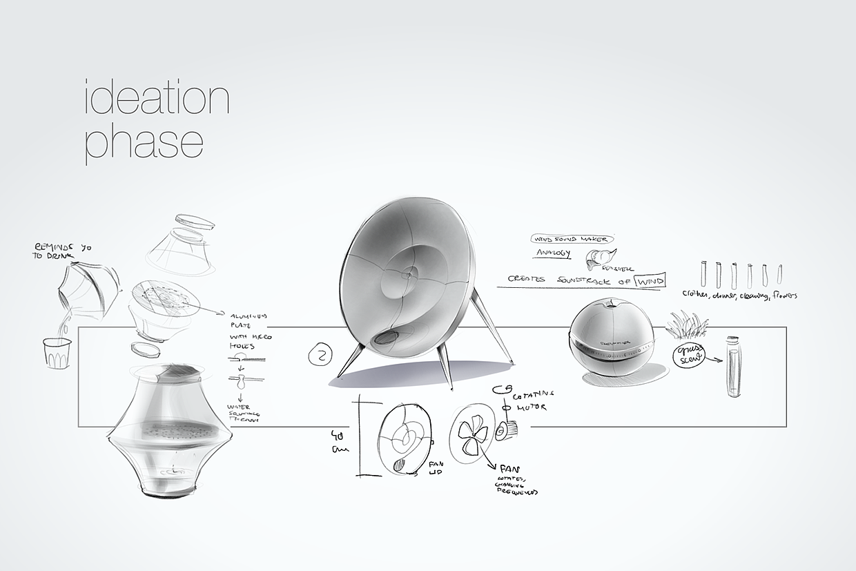 Curved surface modeling，sound，horn，speaker，