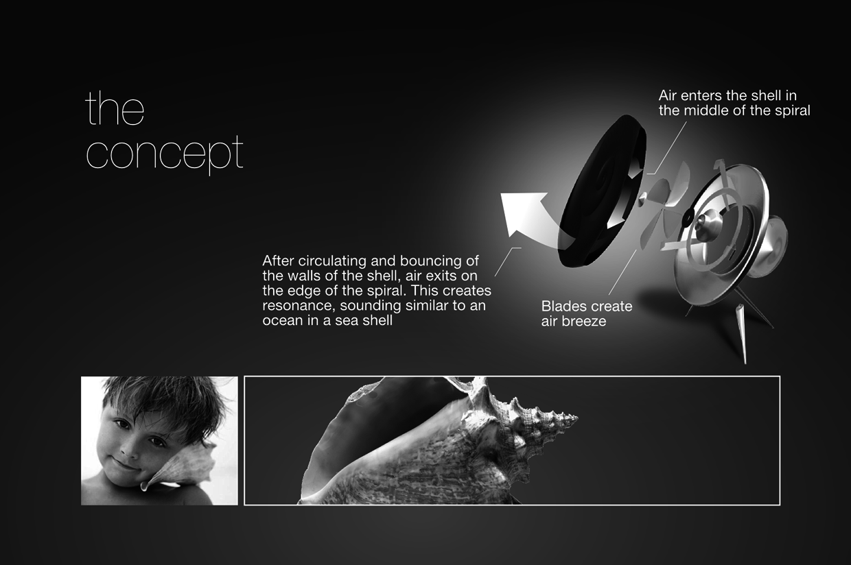 Curved surface modeling，sound，horn，speaker，