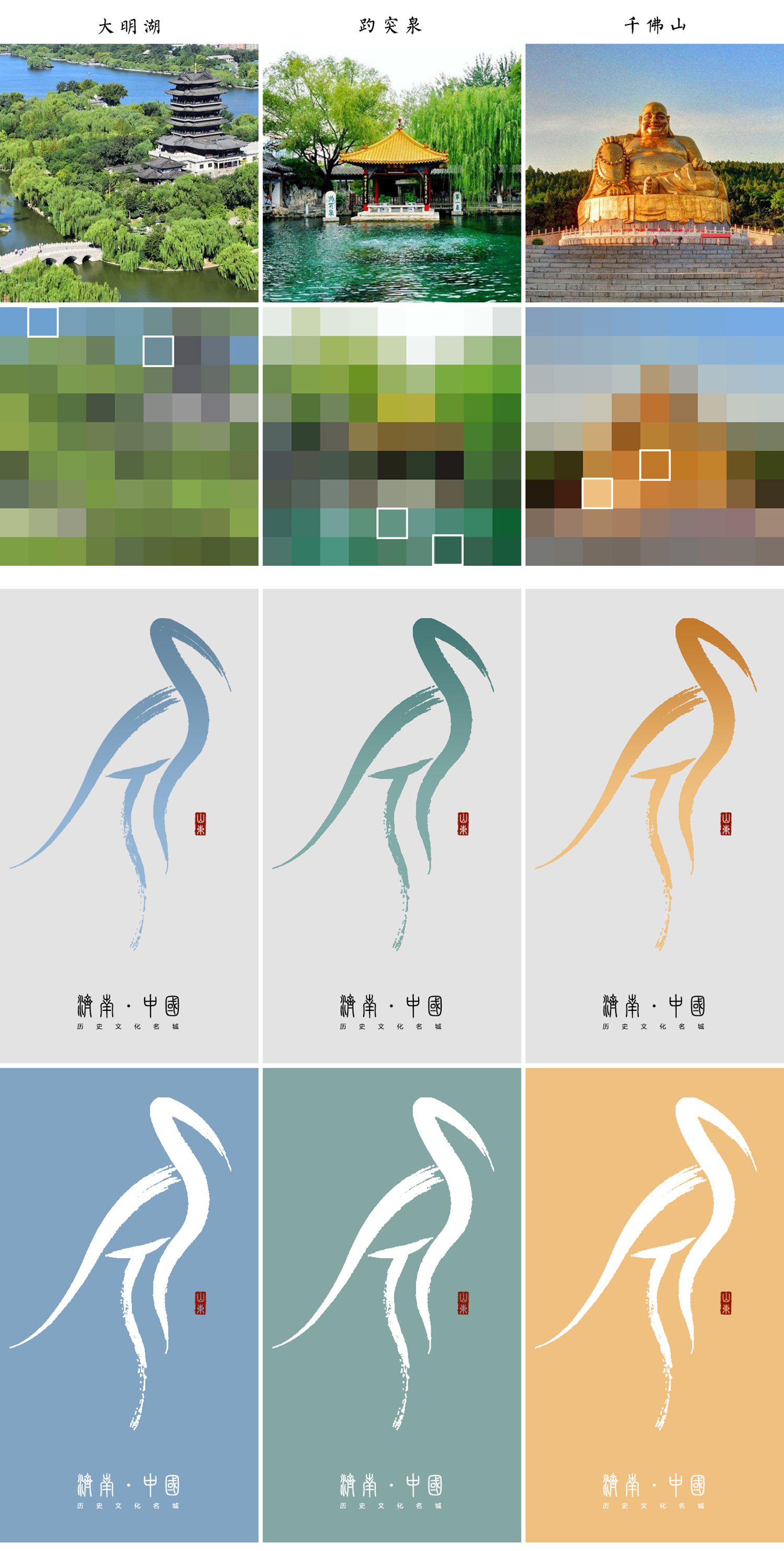 industrial design，