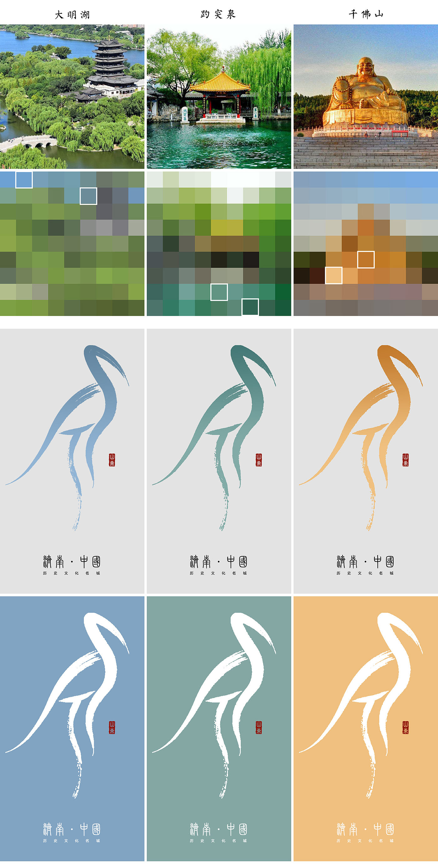 industrial design，